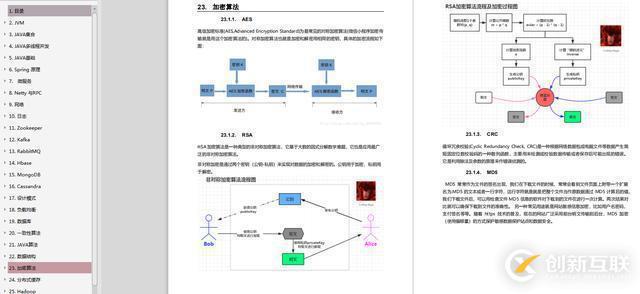 螞蟻金服（Java研發(fā)崗），26歲小伙斬獲三面，收獲Offer定級P6