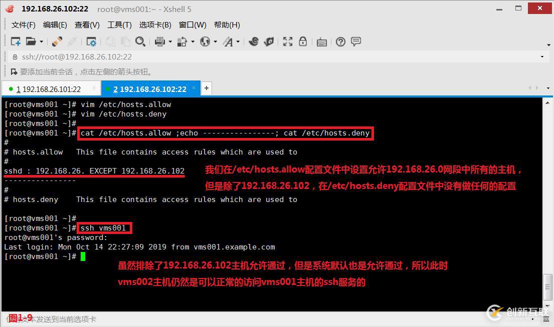 【我的Linux，我做主！】Linux防火墻核心概念全面解讀