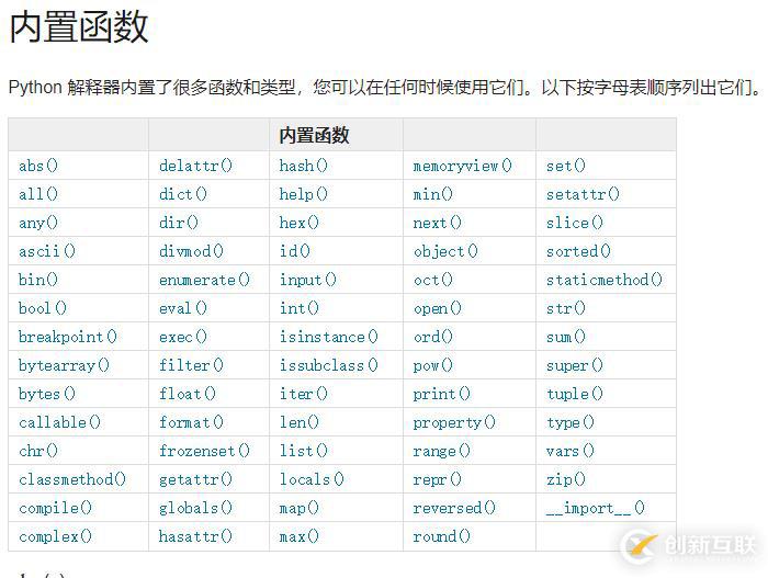 Python-函數(shù)式編程介紹 (上）