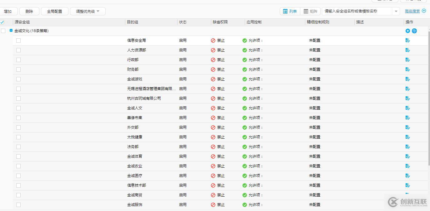 HUAWEI無(wú)線部署802.1認(rèn)證