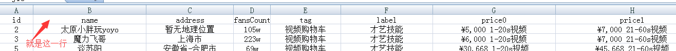 怎么在nodejs中利用node-xlsx生成一個excel文件