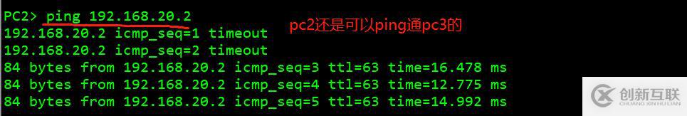 ACL訪問控制列表——標準訪問控制列表（理論+實操）