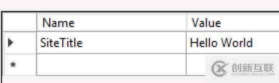 ASP.NET Core中的多語言支持是什么