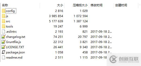 Django在admin后臺(tái)集成TinyMCE富文本編輯器的例子