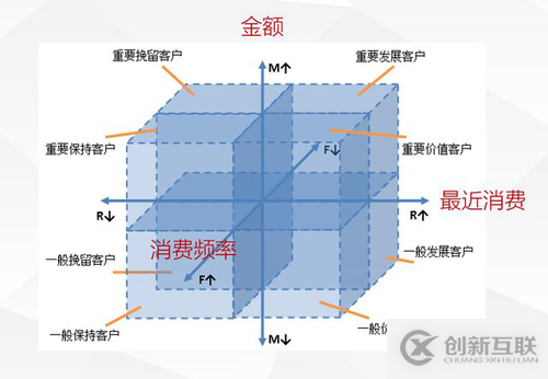 企業(yè)級軟件系統(tǒng)開發(fā)為何這么貴？