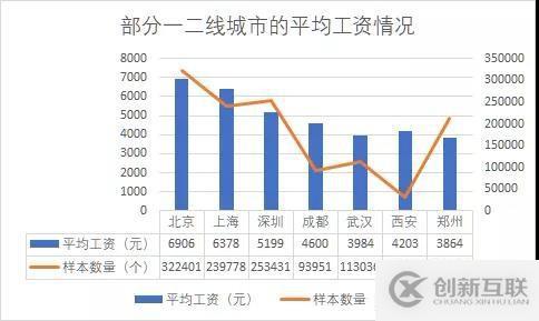 套娃式收費：騰訊視頻、愛奇藝很難，用戶更難