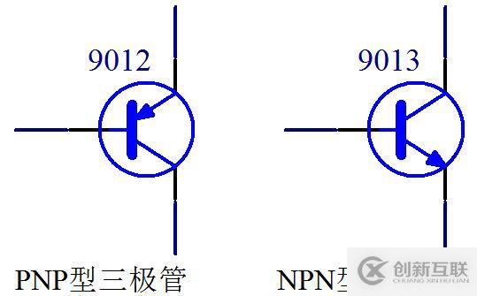 三極管的的概念及其任務(wù)道理