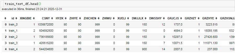 使用Python怎么對不平衡的數(shù)據(jù)集進行處理