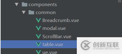 vue.js中如何引入組件