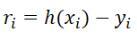 python實(shí)現(xiàn)最小二乘法的示例