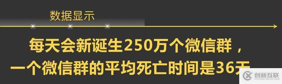 社群運(yùn)營的關(guān)鍵，芝麻云倉愛庫存邀請碼詳細(xì)解析