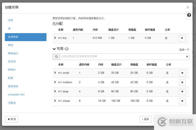 openstack create vm步驟