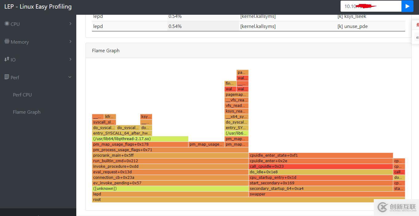 高性能：LEP (LINUX EASY PROFILING)