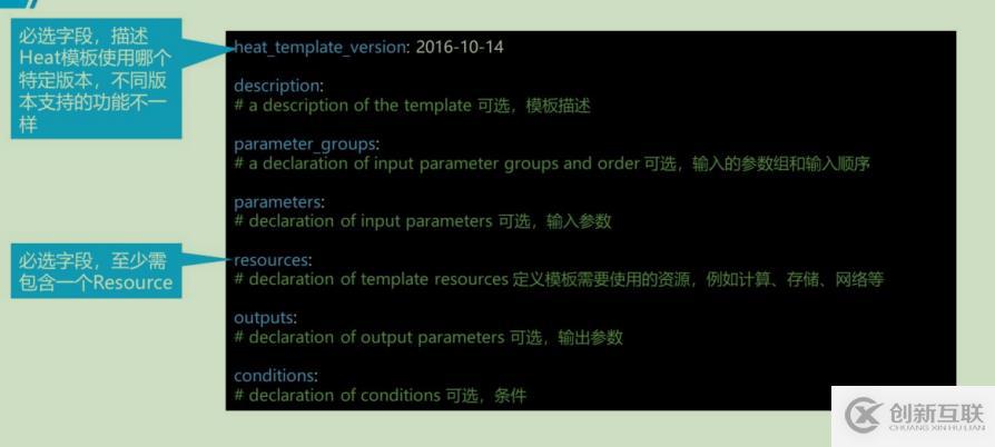 openstack學習-理解heat編排管理和簡單操作