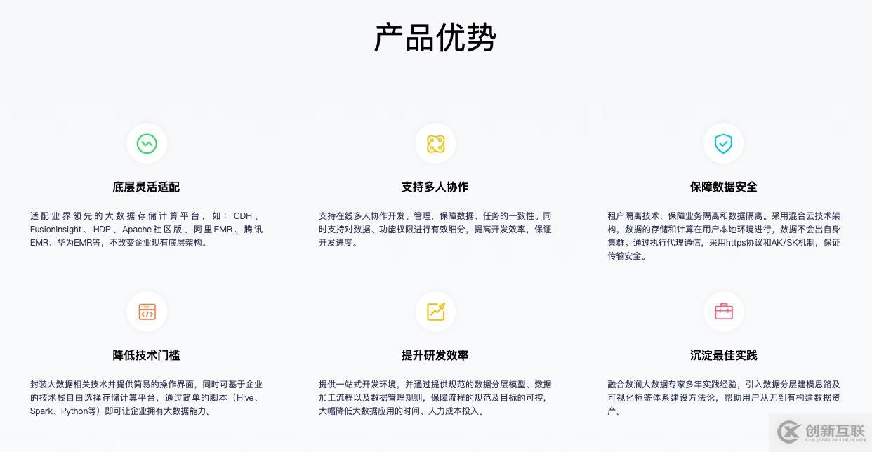 ETL調(diào)度系統(tǒng)及常見工具對(duì)比：Azkaban、Oozie、數(shù)