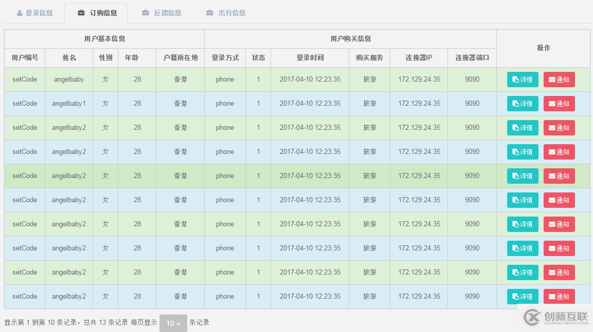 JS表格組件神器bootstrap table怎么用