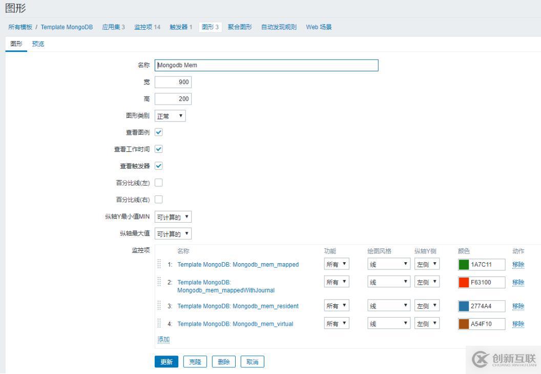 Zabbix3.4監(jiān)控mongodb狀態(tài)