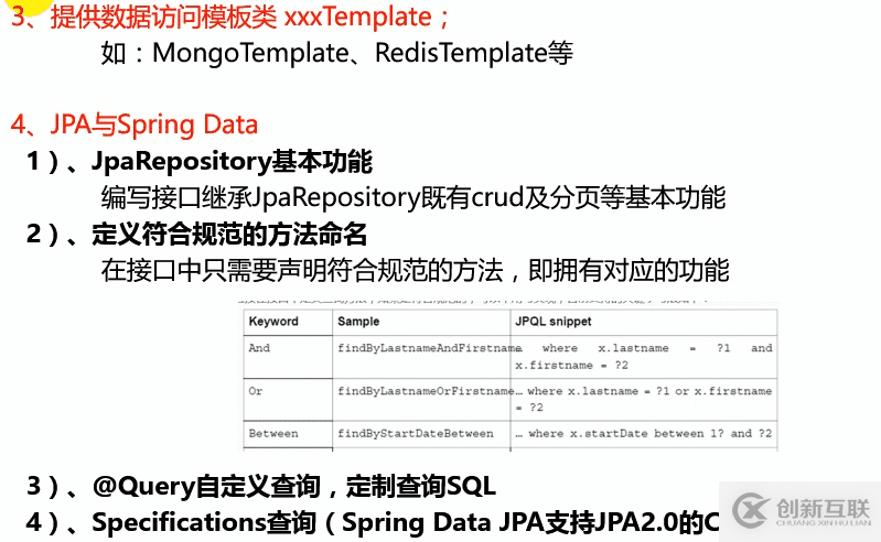 springboot整合JPA過程解析