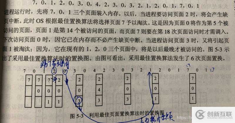 利用java怎么實(shí)現(xiàn)一個(gè)Optimal算法