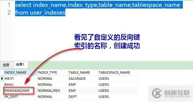 oracle系列（四）oracle事務(wù)和常用數(shù)據(jù)庫對象