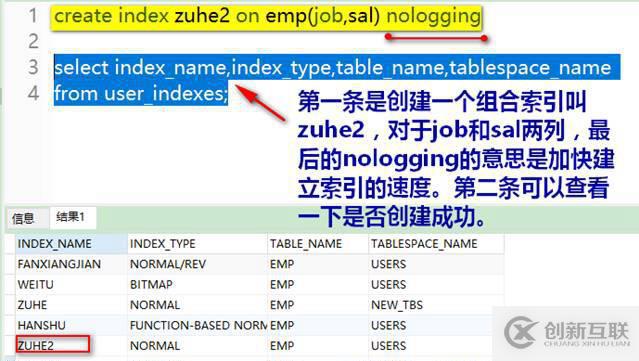 oracle系列（四）oracle事務(wù)和常用數(shù)據(jù)庫對象