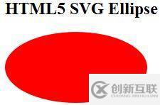 怎么使用HTML5進行SVG矢量圖形繪制