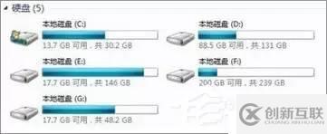 Windows 7如何禁止在C盤上安裝軟件？