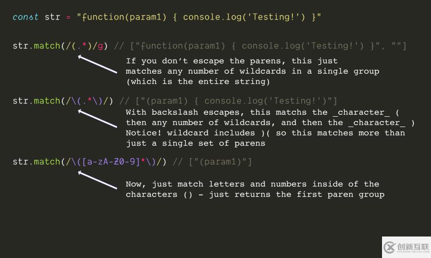 javascript中正則表達(dá)式的介紹