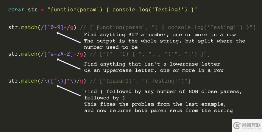 javascript中正則表達(dá)式的介紹