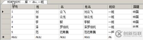 T-SQL查詢語(yǔ)句大總結(jié) 