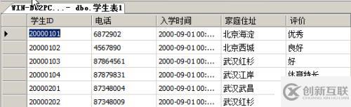 T-SQL查詢語(yǔ)句大總結(jié) 