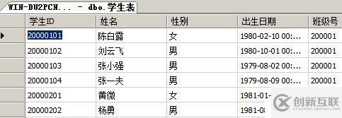 T-SQL查詢語(yǔ)句大總結(jié) 