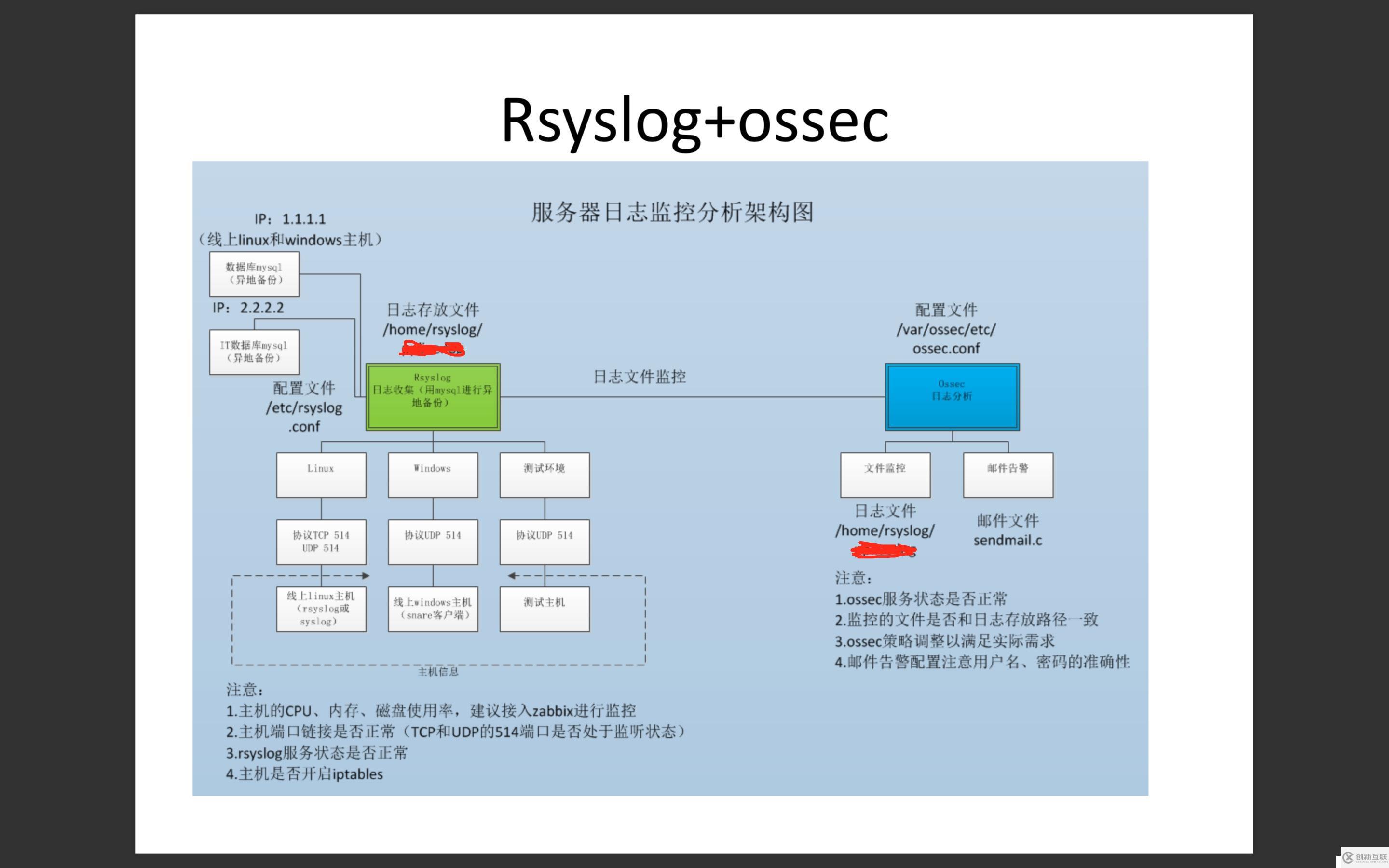 內(nèi)網(wǎng)安全有你不知道的事兒