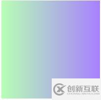 css3漸變方式有哪些