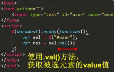 jquery val()獲取不到值怎么辦