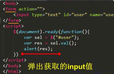 jquery val()獲取不到值怎么辦