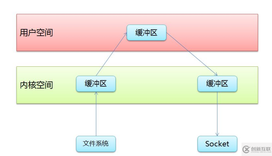 Deno兼容瀏覽器指的是什么