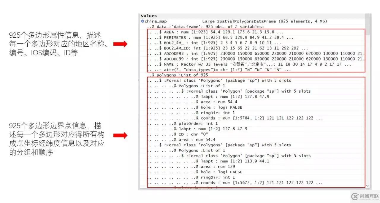 如何用R語言和Python進行空間數據可視化與數據地圖