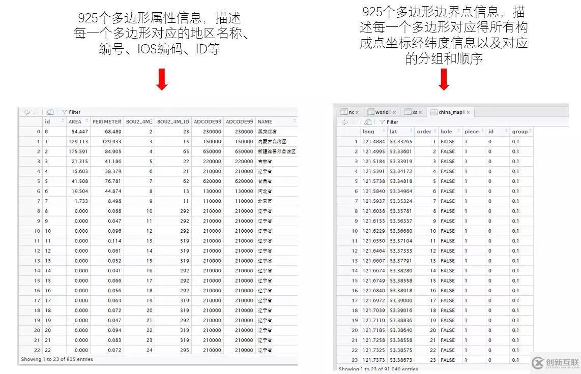 如何用R語言和Python進行空間數據可視化與數據地圖