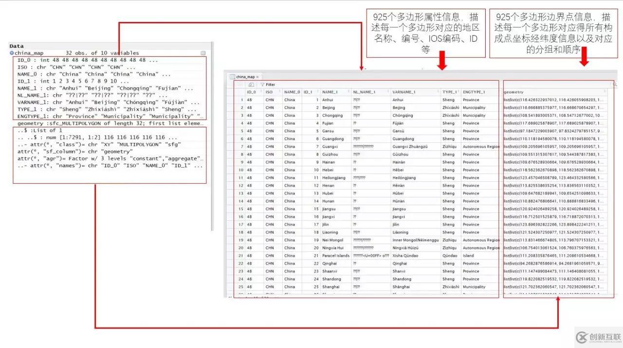 如何用R語言和Python進行空間數據可視化與數據地圖