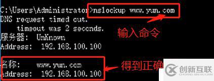 基于DHCP+DNS+WEB的小型架構(gòu)