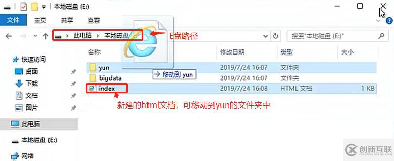 基于DHCP+DNS+WEB的小型架構(gòu)
