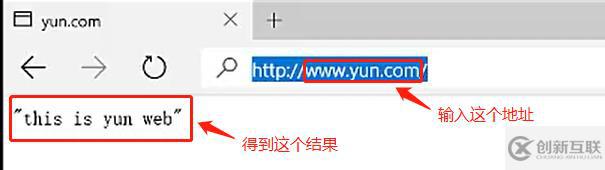 基于DHCP+DNS+WEB的小型架構(gòu)