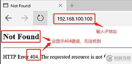 基于DHCP+DNS+WEB的小型架構(gòu)