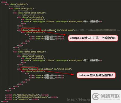 Bootstrap筆記—折疊實(shí)例代碼