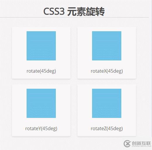 css3中實現(xiàn)旋轉(zhuǎn)效果的屬性是哪個