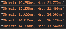 JavaScript中Object和Map對比實(shí)例分析