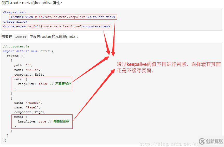 關(guān)于vue里頁面的緩存詳解