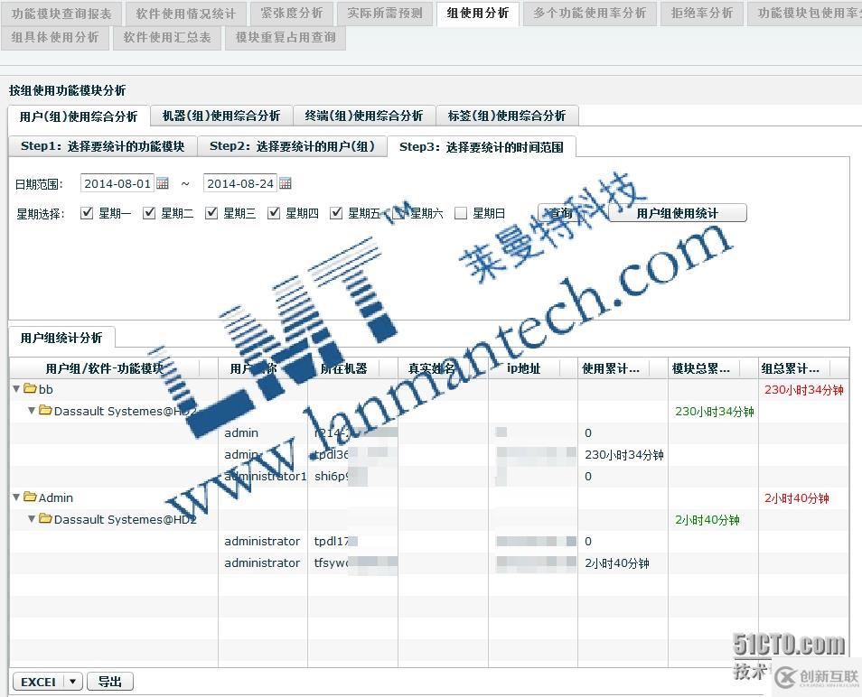 Catia使用LMT LicManager系統(tǒng)后的效果數(shù)據(jù)分