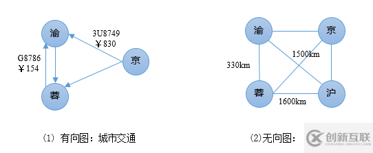 大數(shù)據(jù)中如何實(shí)現(xiàn)數(shù)據(jù)的高效追溯